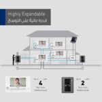 Panasonic VL-SV71 Video Intercom System (7-Inch) - Image 4