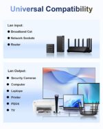Gigabit Ethernet Splitter 1 to 3, Aluminium LAN Splitter 1000Mbps RJ45 Ethernet Switch Network Splitter with USB C Power Cable for Cat5/5e/6/7/8 - Image 5