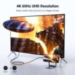 UGREEN 4K@60Hz USB C to HDMI Cable 1M, Type C Thunderbolt 4/3 Video Adapter for Home Office Compatible with iPhone 17/16 Pro Max Plus, MacBook Pro Air iPad Pro, XPS, Galaxy S25, Steam Deck - Image 3