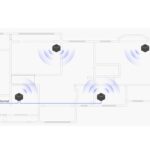 CALANDIS™ 2X Mesh WiFi Router On Whole Home Coverage Replacement System for Home EU | Network Cards | Interface/Add-On Cards | Computer Components & Parts - Image 6