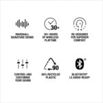Marshall Minor Iv Wireless in Ear Earbuds with 30+ Hours of Playtime, Water-Resistant, Wireless Charging- Cream - Image 4