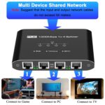 PoE Switch 1 in 4 Out, 4 Port Gigabit PoE Splitter, Ethernet Splitter, Non-PoE to PoE Adapter, Supplies POE(15.4W) or PoE+ (30W), Plug & Play, Distance Up to 328Ft. PoE+ Splitter for Cat5e/6/7/8 Cable - Image 5