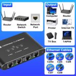 PoE Switch 1 in 4 Out, 4 Port Gigabit PoE Splitter, Ethernet Splitter, Non-PoE to PoE Adapter, Supplies POE(15.4W) or PoE+ (30W), Plug & Play, Distance Up to 328Ft. PoE+ Splitter for Cat5e/6/7/8 Cable - Image 6