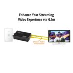 Comtrend GCA-6000KIT G.hn Powerline 1200Mbps Ethernet Over Coaxial Kit (2-Units) - Image 6