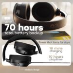 GOBOULT Q Over Ear Bluetooth Headphones with 70H Playtime, 40mm Bass Drivers, Zen™ ENC Mic, Type-C Fast Charging, 4 EQ Modes, Made in India, IPX5 Headphones Wireless with mic (Jet Black) - Image 4