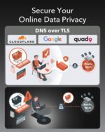 Cudy TR1200 | AC1200 Wireless Mini VPN Router with USB - Image 4