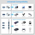 Tobfit USB Hub Dock (4-in-1), Multiport Adapter with 1 x USB 3.0 & 3 x USB 2.0 Ports, up to 5 Gbps High Speed Data Transfer for Laptop/PC - Image 4