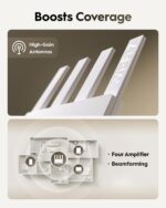 Cudy Dual Band BE3600 Wi-Fi 7 Router WR3600E 4 Gigabit Ports, 2.0 GHz Quad Core, 4 Antennas VPN Clients & Server, Cudy APP, Cloud Control - Image 5