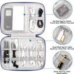 Seagull flight of fashion Single Layer Electronic Gadget Organizer Case, Tech Kit Accessories Organizer Bag With Mobile Stand - 27 X 20 X 3 Cm - Navy Blue - Model 2 - Nylon, Travel Accessories - Image 4