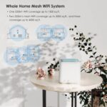 WAVLINK Mesh WiFi System Whole Home Coverage up to 1,000-2,000 sq. ft. WiFi Router/Extender Replacement, Dual-Band 2.4GHz+5Ghz, 4 x Internal Antennas, Support Touch Link Function, 1-Pack - Image 4