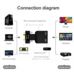 Portable VGA to HDMI Adapter/Converter with Audio (Old PC to TV/Monitor with HDMI), Male VGA to HDMI Female Video Adapter for TV, Computer, Projector with Audio, Power Cable (Black) - Image 6