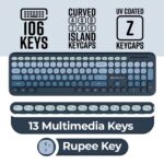 Zebronics Wireless Keyboard & Mouse Combo, 106 UV-Coated Keys, ₹ Key, 13 Multimedia Keys, Retractable Stand, 4 Button Mouse, 1600 DPI, High Precision, USB Nano Receiver (Companion 302, Dark Blue) - Image 5