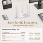 AX3000 WiFi 6 Router – Dual Band Wireless Internet Router, Gigabit Home Router, High Speed Easy Mesh Wireless Router MUMIMO | QoS | DDNS | IGMP | IPV6 | WPA3 | Guest WiFi for Large Home,Gaming - Image 3