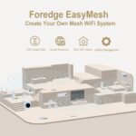 AX3000 WiFi 6 Router – Dual Band Wireless Internet Router, Gigabit Home Router, High Speed Easy Mesh Wireless Router MUMIMO | QoS | DDNS | IGMP | IPV6 | WPA3 | Guest WiFi for Large Home,Gaming - Image 6