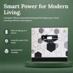 JACKVOLT® 1KVA All-in-One Lithium Inverter with Inbuilt Battery | Wall Mounted Smart UPS for Home, Office & Shop | Pure Sine Wave Power Backup | Maintenance-Free | Long Life 12–15 Years - Image 4