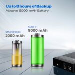 Lapcare Mini UPS for 12V Jio Fiber & Airtel Xtreme WiFi Routers up to 4A | WiFi UPS Power Backup up to 8 Hours | 4x2000 mAh | Mini Router ups for Power Backup - Image 4