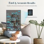 INKBIRDPLUS Air Quality Monitor Indoor CO2 Meter Accurate Tester for CO2 HCHO TVOC Temperature and Relative Humidity Real Time Display Rechargeable Battery - Image 5
