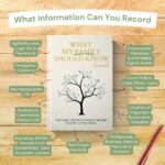 What My Family Should Know : Planner + Organizer | Record Financial & Important Information for Loved Ones | Must-Have Guided Journal for Every Home & Family | (2026 edition) - Image 3