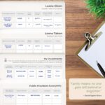 What My Family Should Know : Planner + Organizer | Record Financial & Important Information for Loved Ones | Must-Have Guided Journal for Every Home & Family | (2026 edition) - Image 5