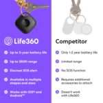 Tile by Life360 Mate Bluetooth Tracker, Keys Finder and Item Locator for Keys, Bags and More. Phone Finder. Both iOS and Android Compatible. 1-Pack (Black) - Image 4