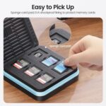 ORICO SD Card Holder, 19 Slots SD Card Storage for 16 TF Card & 3 M.2 SSD, Water-Resistant, Anti-Shock, Dust-Proof Memory Card Case with Labels - Image 3