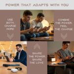 MPower Fusion Powerbank | India’s First 2-in-1 Powerbank | 10000mAh Battery Capacity | 22.5W PD-QC 3.0 Fast Charging | Built-in & Detachable Cables | Battery Display | Multi-Layered Protection (White) - Image 5