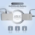 Geonix Trot R7 Pro Mini UPS for Wi-Fi Router & Modem | 8–20 Hours Backup | 4×2000mAh Battery | 12V/9V/5V Output | Zero Lag Switching, CCTV Camera, Set-Top Box, Cordless Phone (Gray) - Image 4