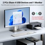 UGREEN HDMI KVM Switch 1 Monitor 2 Computers, Share 4 USB Ports, for Keyboard Mouse Printer to One Monitor Support 4K@60Hz, HDR, Include Desktop Controller, 2 USB Cables and 2 HDMI Cables - Image 4