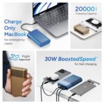 Ambrane 20000mAh 33W Fast Charging Power Bank, Super Fast PD 3.0 | Type-C Input & Output | Triple Output Ports, Compatible for iPhone,Smartphones, Tablets, Earbuds, Smartwatch (Powerlit Duo 30 Golden) - Image 3