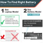 WISTAR 00HW028 Battery for LEN0V0 Thinkpad X1 Carbon 4th Gen 2016 / ThinkPad X1 Yoga 1st 2nd Ultrabook, P/N: 00HW029 SB10F46466 SB10F46467 SB10K97566 01AV438 - Image 3