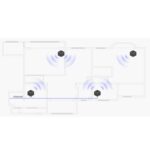 CALANDIS™ US Plug Mesh Routers One-Click Networking Connector Wi-fi System Roaming | Home Networking & Connectivity - Image 5