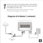 CALANDIS™ US Plug Mesh Routers One-Click Networking Connector Wi-fi System Roaming | Home Networking & Connectivity - Image 7