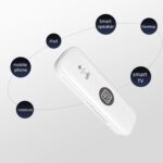 CALANDIS™ 4G LTE USB WiFi Modem High Speed with Card Slot Portable Wireless Router White | Wireless Routers | Home Networking & Connectivity - Image 5