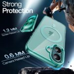 JETech Magnetic Cover Case for iPhone 16 6.1-Inch Compatible with MagSafe, Shockproof Phone Bumper Cover, Anti-Scratch Clear Back (Teal) - Image 4