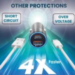 Kratos 51W Dual Port Car Charger (PD + QC) | Car Mobile Charger Fast Charging | Compact Car Charger Type C | 12V Car Charging Adapter for All Smartphones - Image 4