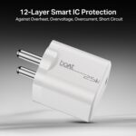 Boat 25W Fast Charger for Samsung, Xiaomi & Android Users with Overheat/Overcharge Protection & Auto Detection with Type C to Type C Support (White) - Image 4