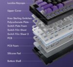 Kreo Swarm 65 Wireless Mechanical Gaming Keyboard 65% Gasket Mounted, Pre-Lubed Switches, 5-Layer Sound Dampening, RGB, Hot-Swap PCB, Tri-Mode – Windows & macOS (Starling Linear) - Image 3