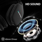 Blaupunkt BH31 Bluetooth Wireless Over Ear Headphones I 40MM Drivers I HD Sound I Soft PU Headband I Media & Volume Control with Built in Mic I TurboVolt Fast Charging I AUX Port (Black) - Image 3