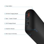 XECH Comet X Li-Polymer Fast Charging Power Delivery (PD) 18W Quick Charge(QC) 3.0 Power Bank 20000 mAH with 2 USB and 1 Type- C Ports (Black) - Image 4
