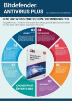 Bitdefender - 1 Computer,3 Years - Antivirus Plus | Windows | Latest Version | Email Delivery in 2 Hours- No CD | - Image 3