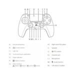 Sony DualSense Wireless Controller Red (PlayStation 5) - Image 6