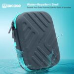 AirCase Electronics Organizer Bag with Shockproof EVA Hardshell & Soft Lining, 2 Mesh Pockets, 11 Elastic Loops | Gadget Organizer for HDD/SSD, Power Bank, Cables, Adapters, Chargers, Gadgets (Grey) - Image 4