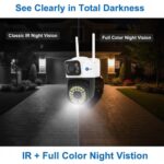 Maizic Smarthome Mini SuperCam 36IR Dual Lens 5MP+5MP Wireless Outdoor CCTV Camera | Dual Screen View | Color Night Vision | AI Human Detection | 2-Way Audio | ONVIF Support | WiFi Security Camera - Image 4
