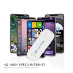 Portable Sim Hotspot 150Mbps 4G WiFi Dongle Unlocked Mobile Wireless Network Hotspot Device LTE Modem Router Pocket Portable WiFi Hotspot for Travel Long Distance - Image 3