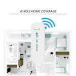 Portable Sim Hotspot 150Mbps 4G WiFi Dongle Unlocked Mobile Wireless Network Hotspot Device LTE Modem Router Pocket Portable WiFi Hotspot for Travel Long Distance - Image 4