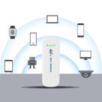 Portable Sim Hotspot 150Mbps 4G WiFi Dongle Unlocked Mobile Wireless Network Hotspot Device LTE Modem Router Pocket Portable WiFi Hotspot for Travel Long Distance - Image 6