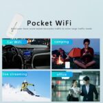 Portable Sim Hotspot 150Mbps 4G WiFi Dongle Unlocked Mobile Wireless Network Hotspot Device LTE Modem Router Pocket Portable WiFi Hotspot for Travel Long Distance - Image 7
