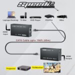 Speedio 60m HDMI Extender Repeater Over CAT6 Cable | Full HD 1080p 3D HDMI Signal Extender for TV, Projector, DVR | Transmitter/Sender + Receiver Set with 2 Power Adapters - Image 6