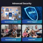 Speedefy WiFi 6 Router, AX1800 Smart WiFi Router, 4-Stream Dual Band Wireless Router for Home Internet & Gaming, 1.5GHz Quad-Core CPU, MU-MIMO, OFDMA, Parental Control, VPN, IPv6 (Model KX450) - Image 5