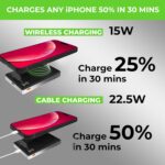 UltraProlink 10000 mAh Slimmest Wireless Magnetic Mag-Safe Power Bank | 22.5W Type C Port with PD-PPS Support | for iPhone Series 16,15,14,13 | Made in India |Silver|UM1124 | Juice-Up Mag 4 - Image 3